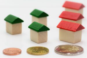 Budgeting for mortgage